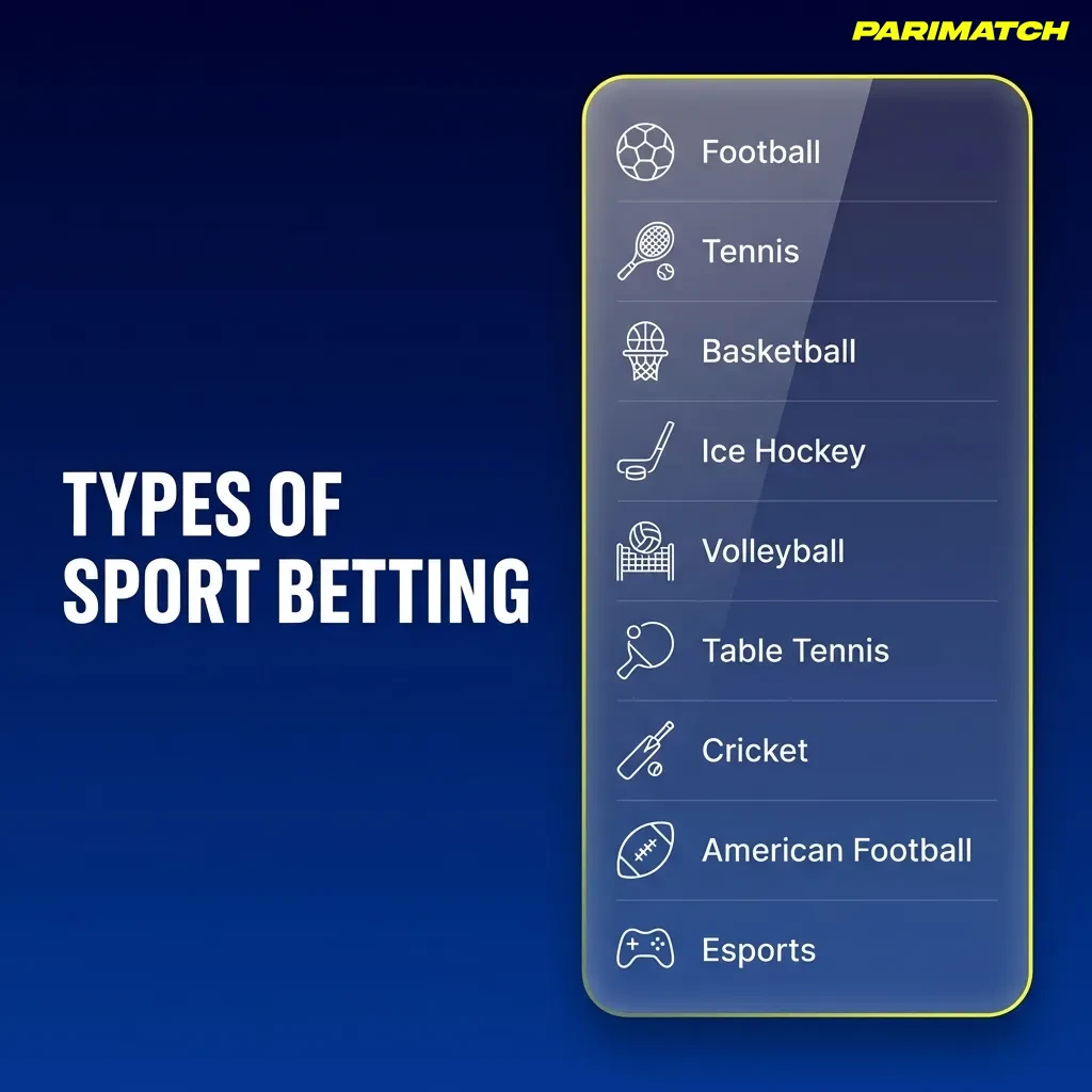 Sports betting interface showing cricket, football, kabaddi, tennis, and basketball wagering options and markets — Parimatch in India